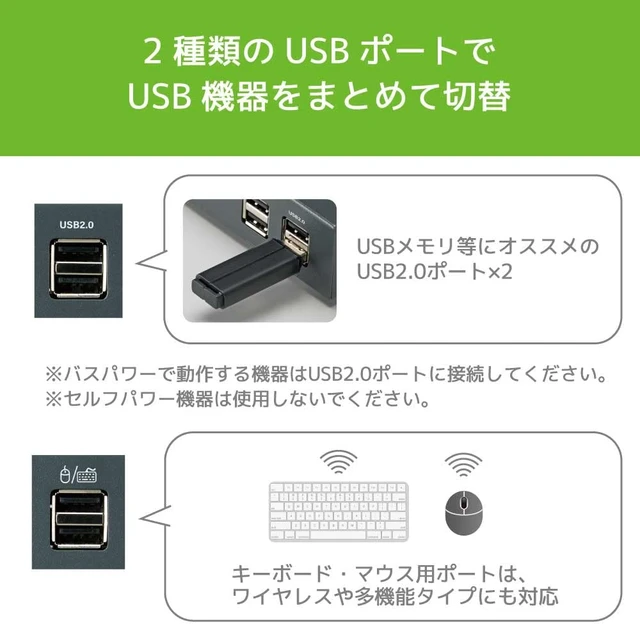 Alt view image 7 of 7 - Ratoc Systems RS-250UH2 Dual Display Compatible HDMI Computer Switcher