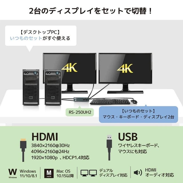 Alt view image 4 of 7 - Ratoc Systems RS-250UH2 Dual Display Compatible HDMI Computer Switcher