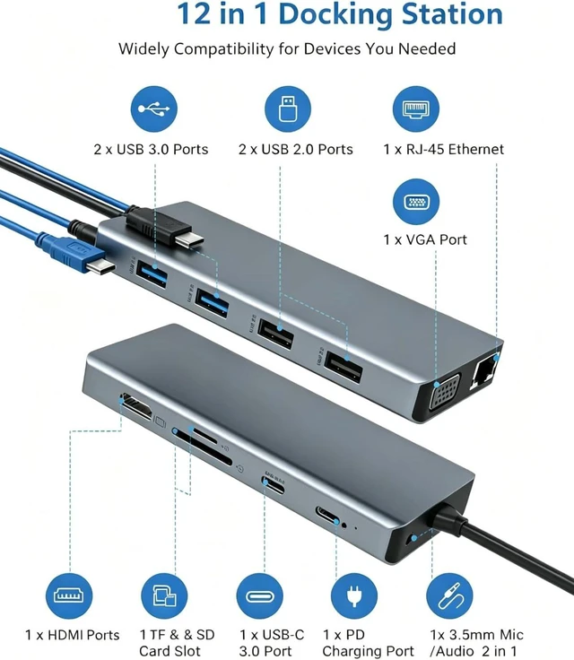 Alt view image 6 of 6 - USB C Hub, 12 in 1 Docking Station with 4K HDMI & 1080P VGA, 92W PD, 1Gbps Ethernet, USB-C 3.0 & 4 USB-A Data Ports, SD TF Card Reader, USB C Adapter for Surface Pro MacBook Pro Air & Windows