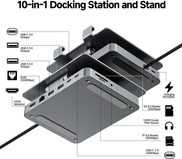 Alt view image 2 of 7 - NXPGKEA iPad Pro USB C Hub Stand,10 in 1 4K@60Hz Multiport Adapter for iPad