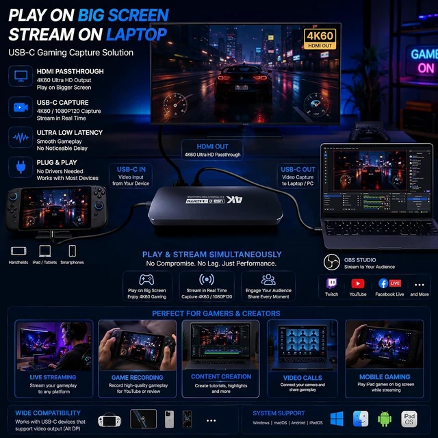 Alt view image 2 of 7 - Guermok USB-C Capture Card Dock for Switch 2 & Steam Deck, 4K60 & 1080P120