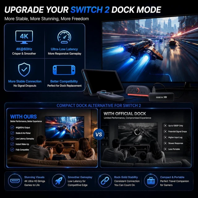 Alt view image 3 of 7 - Guermok USB-C Capture Card Dock for Switch 2 & Steam Deck, 4K60 & 1080P120