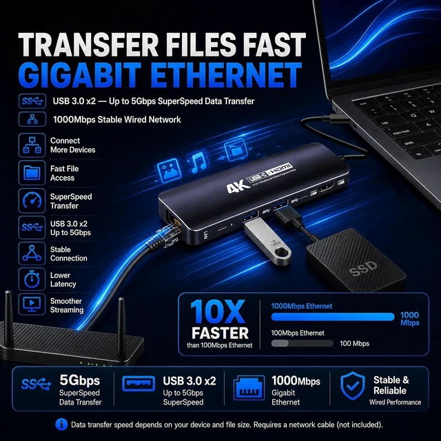 Alt view image 6 of 7 - Guermok USB-C Capture Card Dock for Switch 2 & Steam Deck, 4K60 & 1080P120