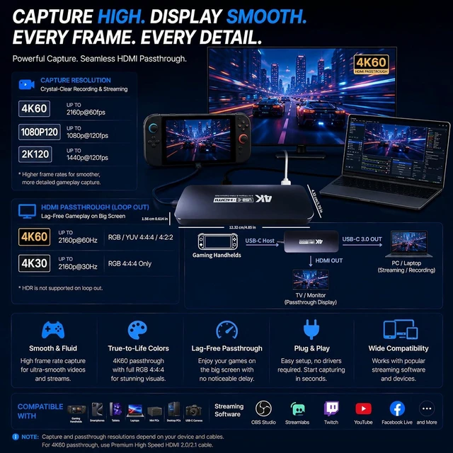 Alt view image 7 of 7 - Guermok USB-C Capture Card Dock for Switch 2 & Steam Deck, 4K60 & 1080P120