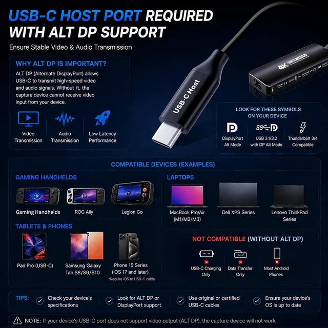 Alt view image 4 of 7 - Guermok USB-C Capture Card Dock for Switch 2 & Steam Deck, 4K60 & 1080P120
