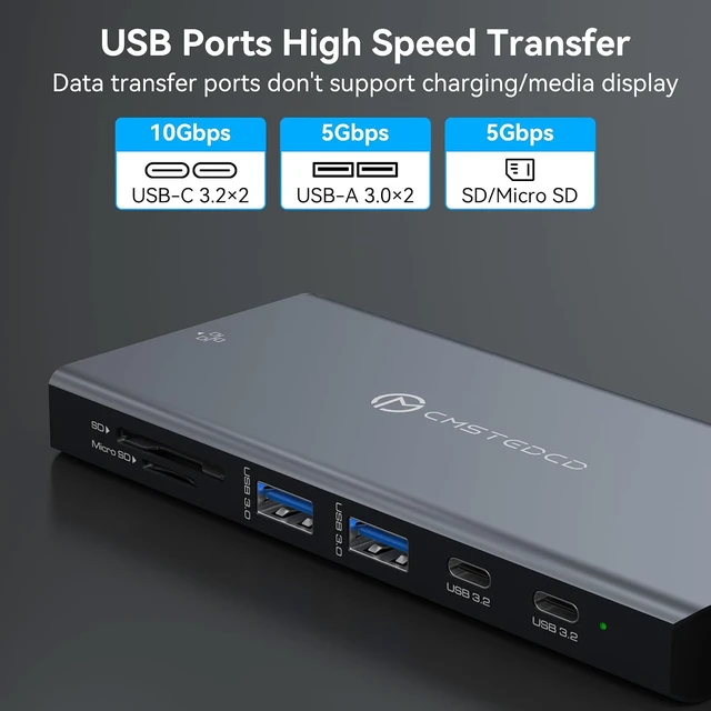 Alt view image 6 of 7 - USB C Docking Station 3 Monitors 100W PD 12 in 1 Thunderbolt to Triple Displayport Monitors Docking Station USB C Hub Multiple Adapter, 2xUSB-C 3.2, 2xUSB-A 3.0, SD Card, 1000Mbps Ethernet