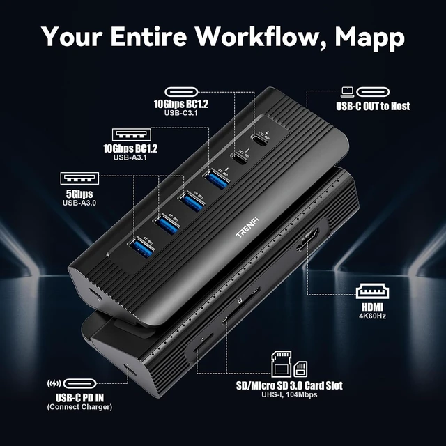 Alt view image 4 of 7 - TRENFI 10-in-1 USB-C Hub with HDMI and Dual Card Readers (Black)