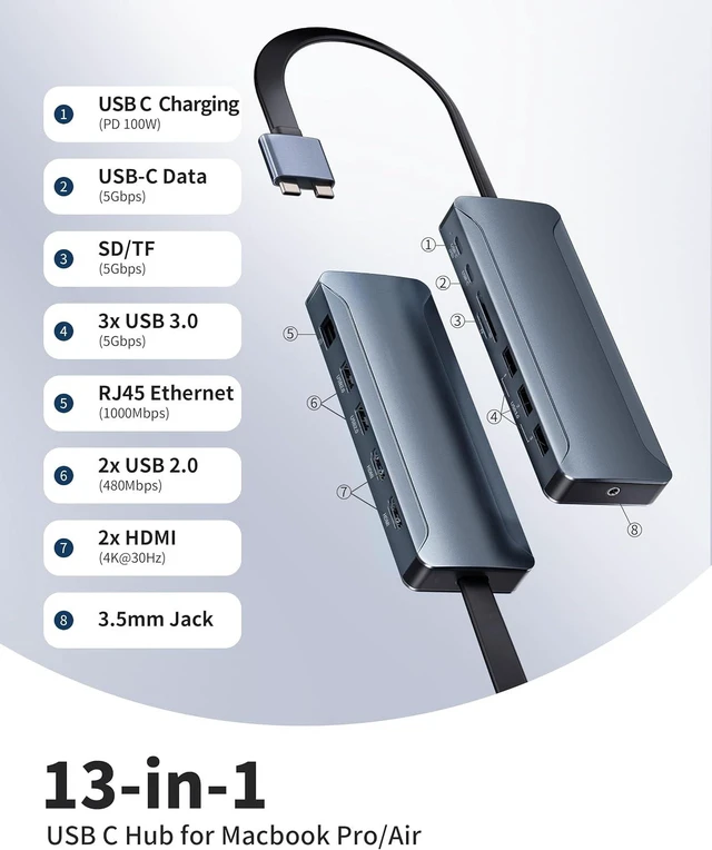 Alt view image 3 of 7 - Docking Station for MacBook Pro/Air M4 M3 M2 M1 2025-2018 13" 14" 15" 16"