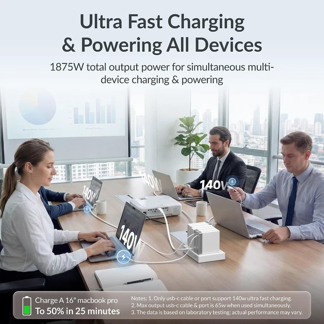 Alt view image 4 of 6 - Gitryin Laptop Charging Station, 4 * 140W, 65W Retractable USB C Chargers, 10 Type C Ports with Cooling Power Strip, 625W Charging Hub