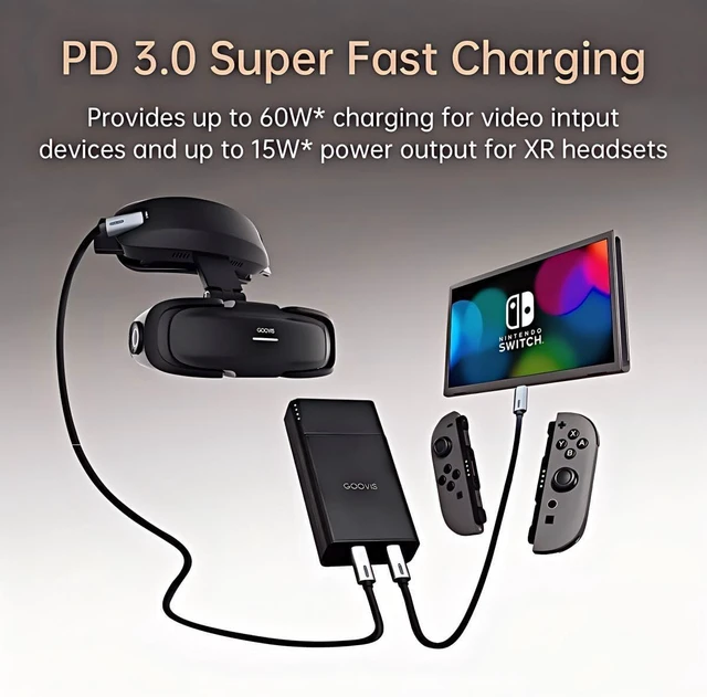 Alt view image 3 of 7 - GOOVIS Type-C Hub + PowerSupply, 8000mAh, Video Hub for XR Headsets, PD 3.0 Fast Charging Modular Power Station, Compatible with GOOVIS, AR Glasses, Nintendo Switch, USB-C DP Alt Mode Devices