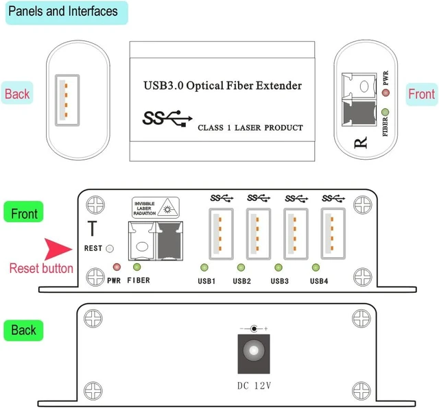 Alt view image 2 of 7 - USB 3.0 Hub Fiber Extender to 250 Meters, USB 3.0 Splitter 1 to 4 Ports Over 1 Fiber with 10 G SFP Module, Supports 5 Gbps Super-Speed, Supports Kinect Devices & Industrial Camera