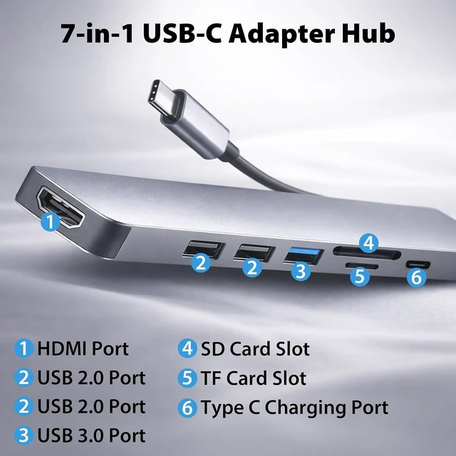 Alt view image 3 of 7 - Cyberguys 7-in-1 USB C Hub Adapter with 4K@60Hz HDMI,100W Power Delivery