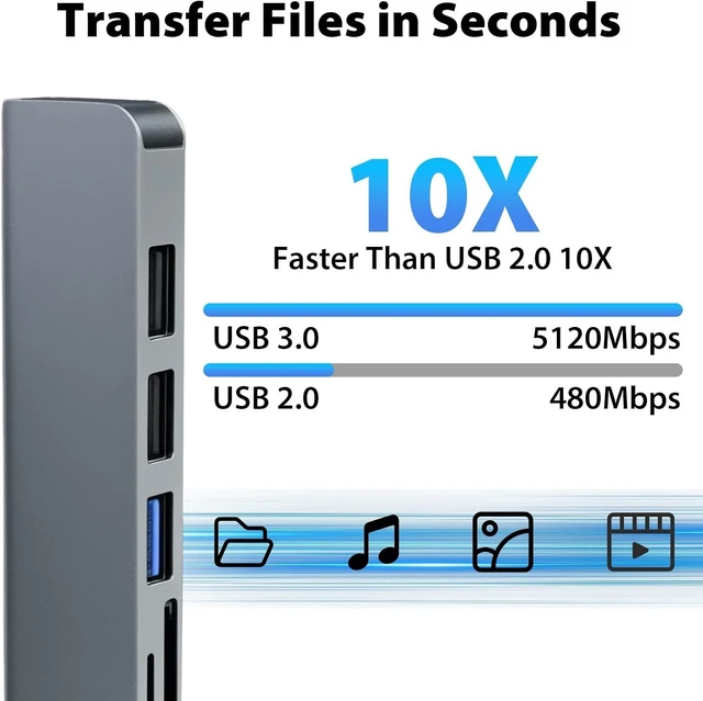 Alt view image 6 of 7 - Cyberguys 7-in-1 USB C Hub Adapter with 4K@60Hz HDMI,100W Power Delivery