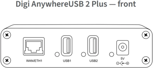 Alt view image 6 of 7 - AW02-G300 Digi AnywhereUSB 2 Plus 2 Port USB Over IP Remote USB 3.1 Hub with 2 Type A USB connectors Ethernet Modules