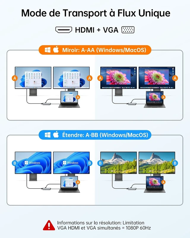 Alt view image 3 of 7 - USB C Docking Station, NOVOO 11 in 1 USB C Hub, Multiport Adapter USB C Hub with 4K@60Hz HDMI, 4 USB-A Data Ports, SD/TF, Ethernet 1Gbps, VGA, 3.5mm for MacBook, Dell, HP, Lenovo ThinkPad