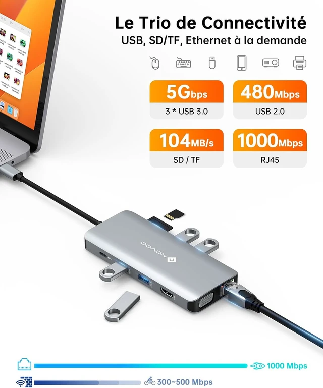 Alt view image 6 of 7 - USB C Docking Station, NOVOO 11 in 1 USB C Hub, Multiport Adapter USB C Hub with 4K@60Hz HDMI, 4 USB-A Data Ports, SD/TF, Ethernet 1Gbps, VGA, 3.5mm for MacBook, Dell, HP, Lenovo ThinkPad