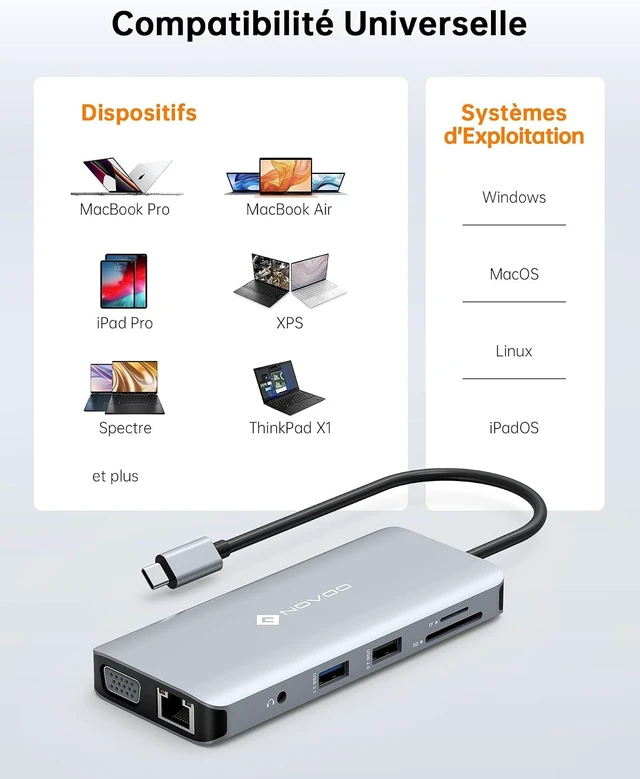 Alt view image 7 of 7 - USB C Docking Station, NOVOO 11 in 1 USB C Hub, Multiport Adapter USB C Hub with 4K@60Hz HDMI, 4 USB-A Data Ports, SD/TF, Ethernet 1Gbps, VGA, 3.5mm for MacBook, Dell, HP, Lenovo ThinkPad
