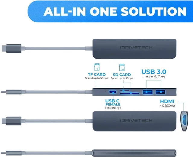 Alt view image 3 of 6 - USB C Hub Multiport Adapter - iDriveTech 6 in 1 Docking Station - 2X USB 3.0 Ports, HDMI USB C Adapter, SD/TF Card Reader, USB C Port - Compatible with MacBook and USB Type C Devices