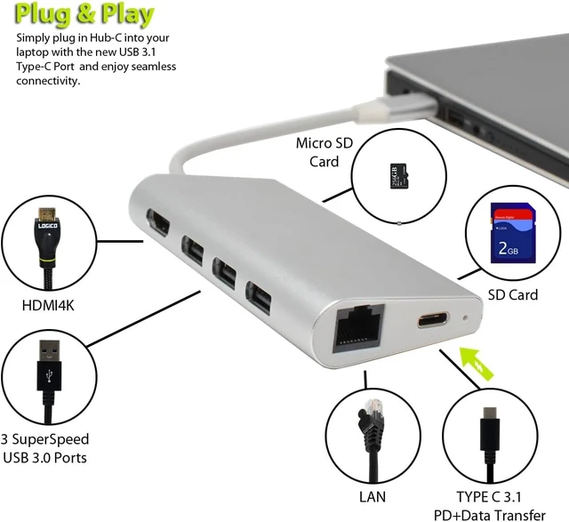 Alt view image 5 of 5 - USB-c Type C Hub Adapter 8in1 4k-hdmi-USB 3.0-rj45-card Reader Pd Data Sync