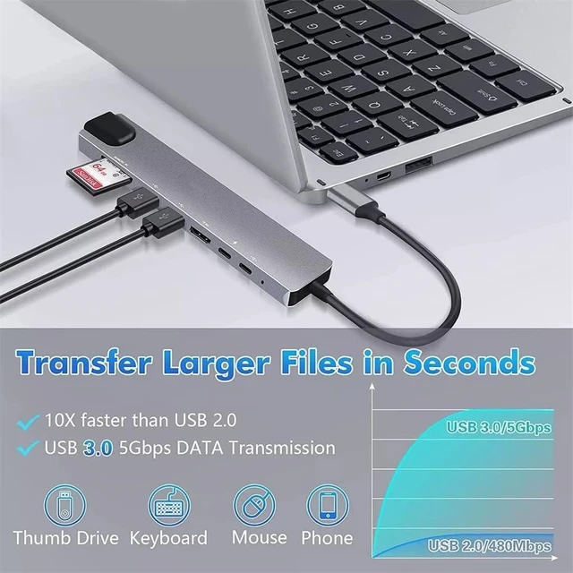 Alt view image 4 of 6 - C Hub 8 in 1 Type C 3.1 to 4K Adapter with RJ45 SD/TF Card Reader PD Fast Charge(D)