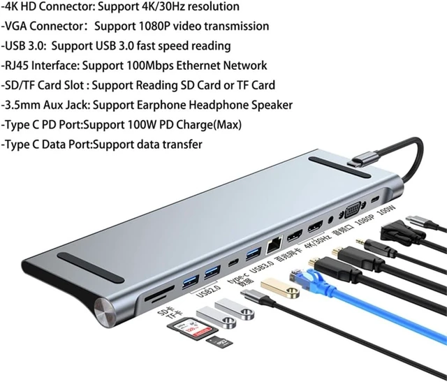 Alt view image 2 of 5 - HUB 3 0 Type C 4K Compatible TV Monitor Video Converter RJ45 Ethernet SD TF Card Reader PC
