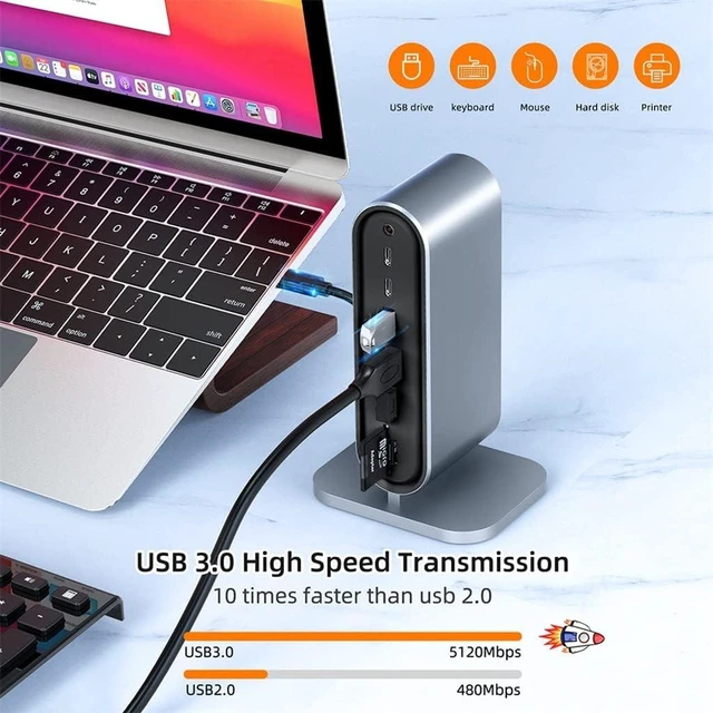 Alt view image 4 of 6 - 14 in 1 Type C Hub Type-C to 2 4K VGA Adapter RJ45 SD TF PD USB-C 3.0 .5mm Audio/Mic