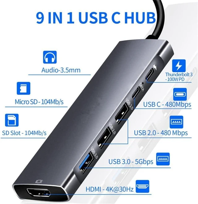 Alt view image 3 of 6 - C Hub with 4K 100W PD USB-C,3 USB-A 5Gbps Data Port,TF/SD Card Reader(D)