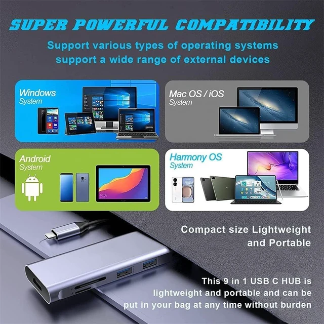 Alt view image 4 of 6 - C Hub with 4K 100W PD USB-C,3 USB-A 5Gbps Data Port,TF/SD Card Reader(D)
