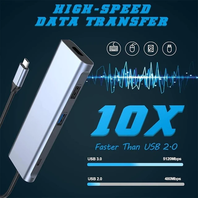 Alt view image 5 of 6 - C Hub with 4K 100W PD USB-C,3 USB-A 5Gbps Data Port,TF/SD Card Reader(D)