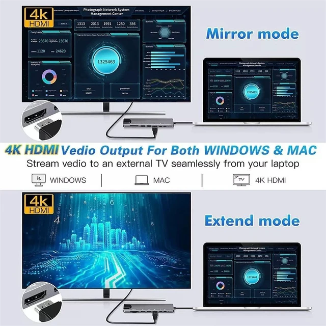 Alt view image 3 of 6 - C Hub 8 in 1 Type C 3.1 to 4K Adapter with RJ45 SD/TF Card Reader PD Fast Charge(D)