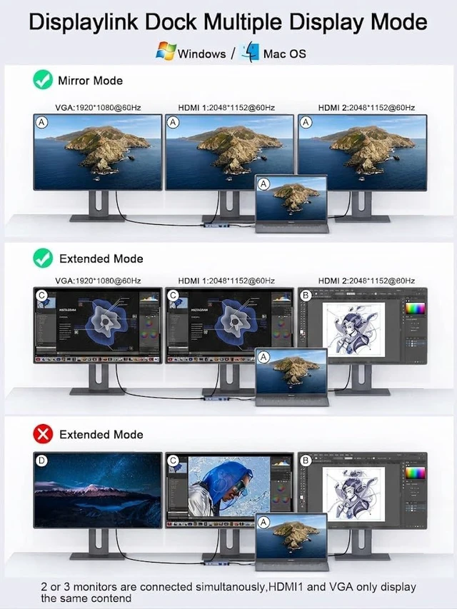 Alt view image 4 of 6 - USB Docking Station, Triple Monitor DisplayLink Dock with HDMI VGA
