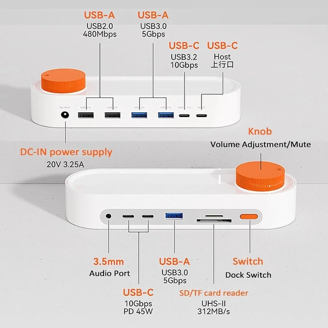 Alt view image 5 of 7 - 12-in-1 Knob Docking Station, USB C Hub Multiport Adapter, USB c hub