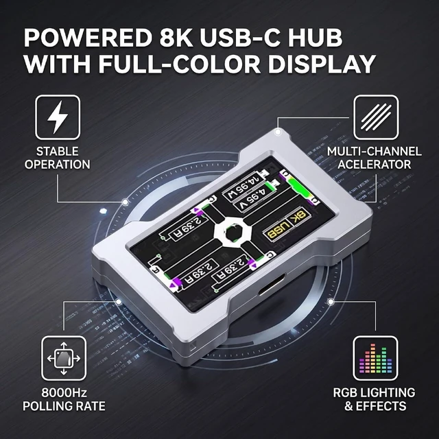 Alt view image 3 of 7 - Fabater 8K USB C Hub Docking Station with IPS Full Color Screen (Silver)