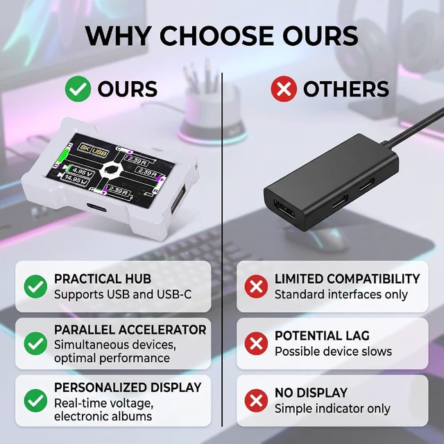Alt view image 4 of 7 - Fabater 8K USB C Hub Docking Station with IPS Full Color Screen (Silver)