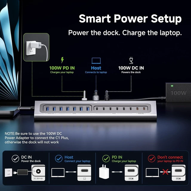 Alt view image 5 of 7 - Gitfos Powered USB Hub, 18 in 1 Powered USB 3.2 Hub,13 USB 10Gbps,100W PD