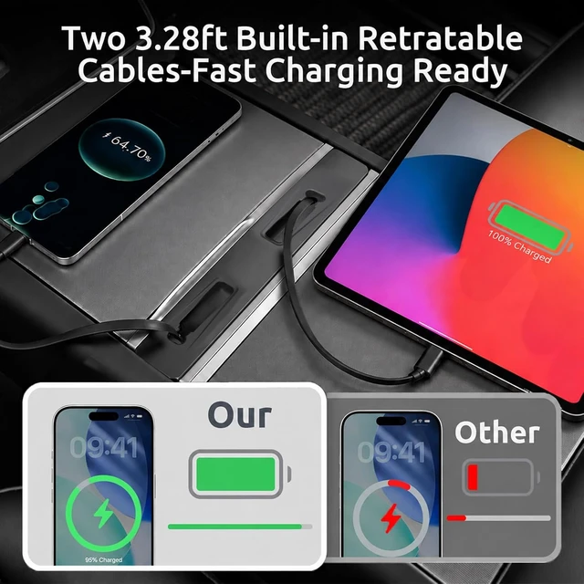Alt view image 4 of 7 - USB Hub for Tesla Model Y/3 Center Console Charger Hub with Retractable 3.3ft Type-C Fast Charging Cable for 2021-2024Model Y/2021-2023Model 3