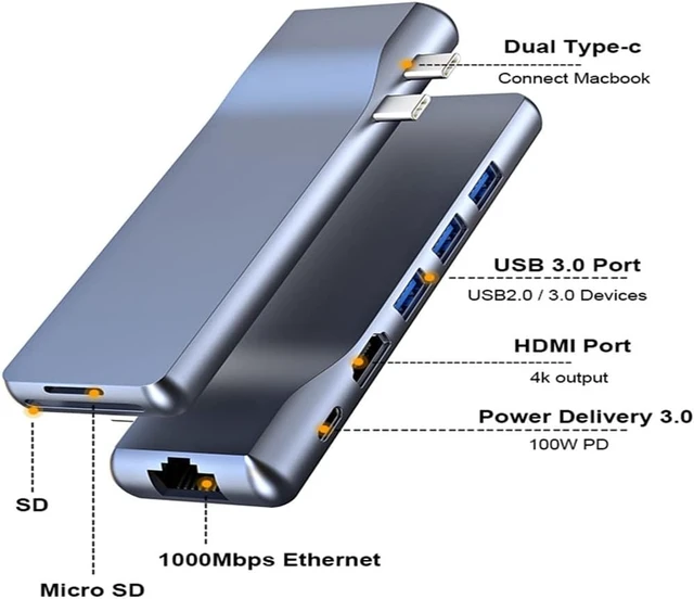 Alt view image 2 of 6 - Type-C 8 in 1 Adapter with 4k Ethernet Card Reader Thunderbolt 3 PD100W USB3.0 HUB