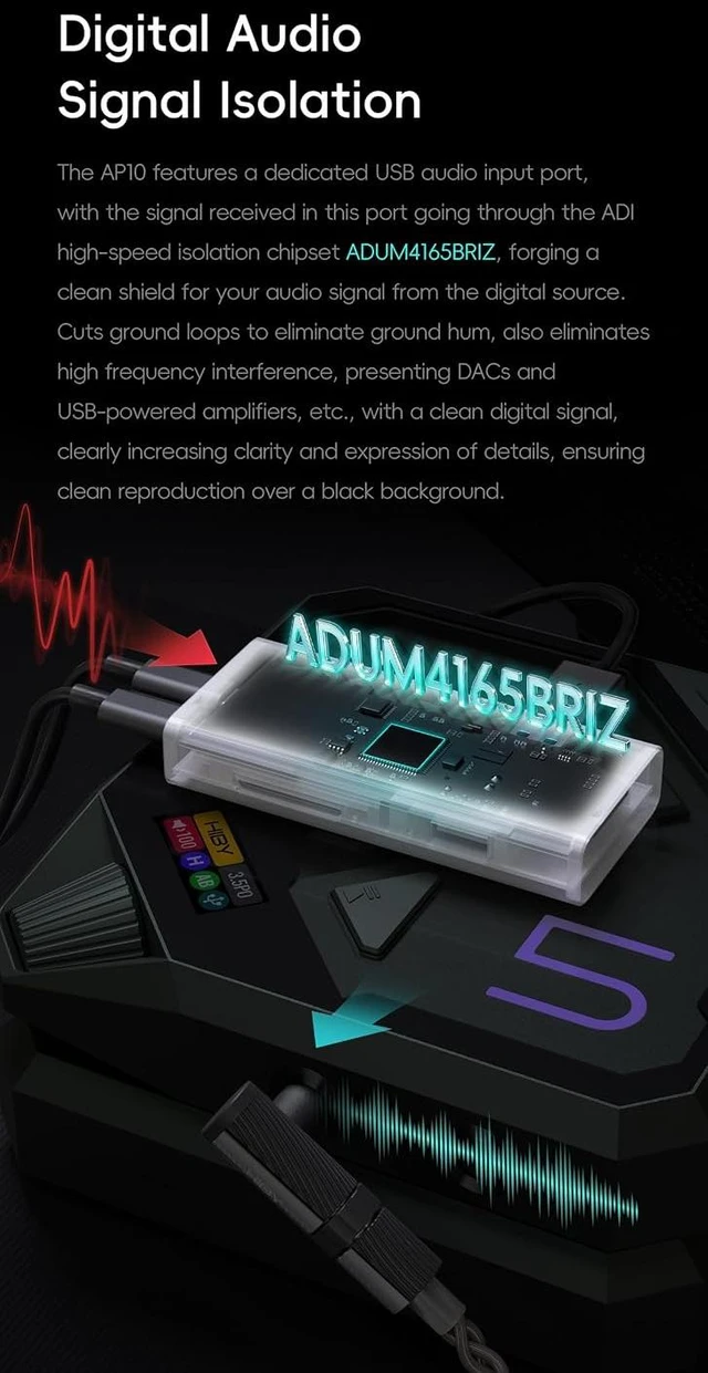 Alt view image 2 of 7 - HiBy Digital AP10 USB Audio Hub with Signal Isolation, USB 3.2 Gen 1 Expansion Dock, Independent Power Supply, SD Card Reader, Hi-Res PCM 32Bit/384kHz DSD256 for USB DAC, PC & Desktop HiFi System