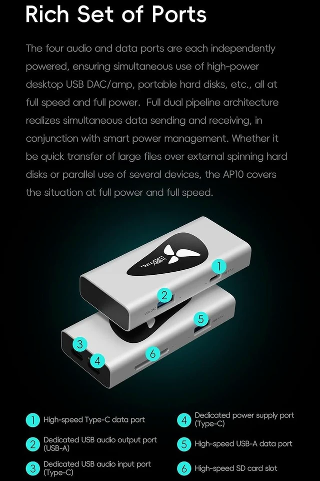 Alt view image 5 of 7 - HiBy Digital AP10 USB Audio Hub with Signal Isolation, USB 3.2 Gen 1 Expansion Dock, Independent Power Supply, SD Card Reader, Hi-Res PCM 32Bit/384kHz DSD256 for USB DAC, PC & Desktop HiFi System
