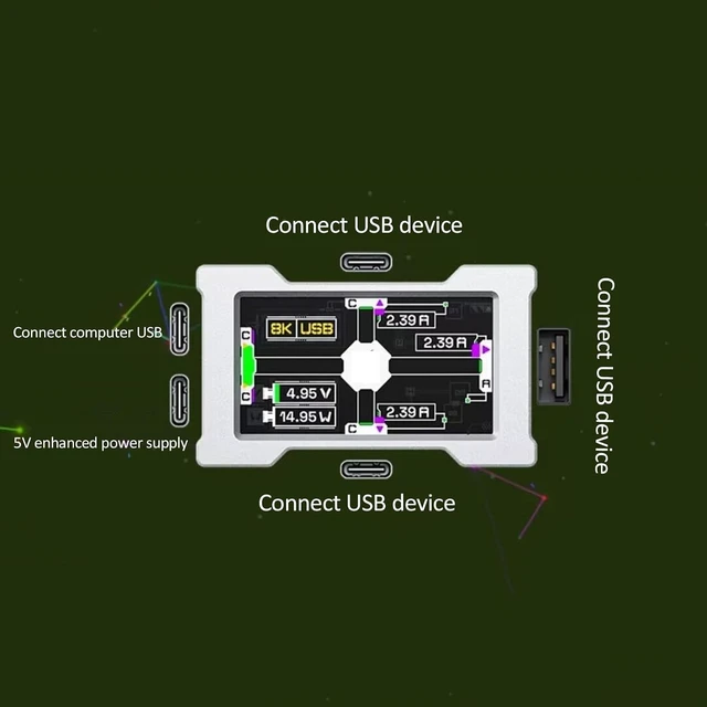 Alt view image 7 of 7 - Desktop USB 2.0 Switch, 8k USB Gaming Hub, Hub Docking Station, with Custom Display, Storing Up to 77 Images, Mtt Mode, Independent Power, CNC Aluminum Case