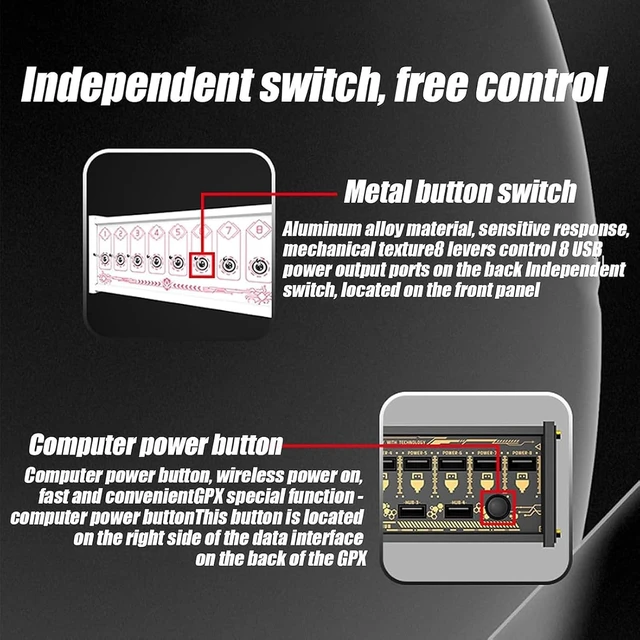 Alt view image 5 of 7 - 8 Port USB Switch, Modular USB Hub Docking Station, Independent Control, Data Transmission, 8 USB Output Ports+4 Data Transfer Ports + 2 Type-c Ports, for Boyfriend Gift White