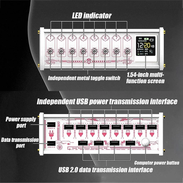 Alt view image 7 of 7 - 8 Port USB Switch, Modular USB Hub Docking Station, Independent Control, Data Transmission, 8 USB Output Ports+4 Data Transfer Ports + 2 Type-c Ports, for Boyfriend Gift White