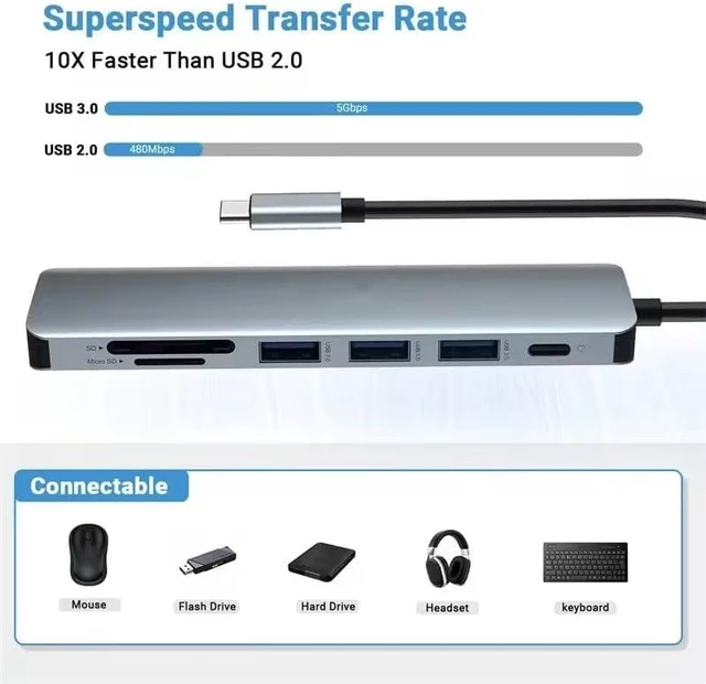 Alt view image 3 of 7 - 7 in 1 USB C HUB USB 3.0 HDMI 4K 60Hz Video USB2.0 SD TF Card Slot Reader Multi-Ports PD Charging for PC/Laptops/MacBook Pro
