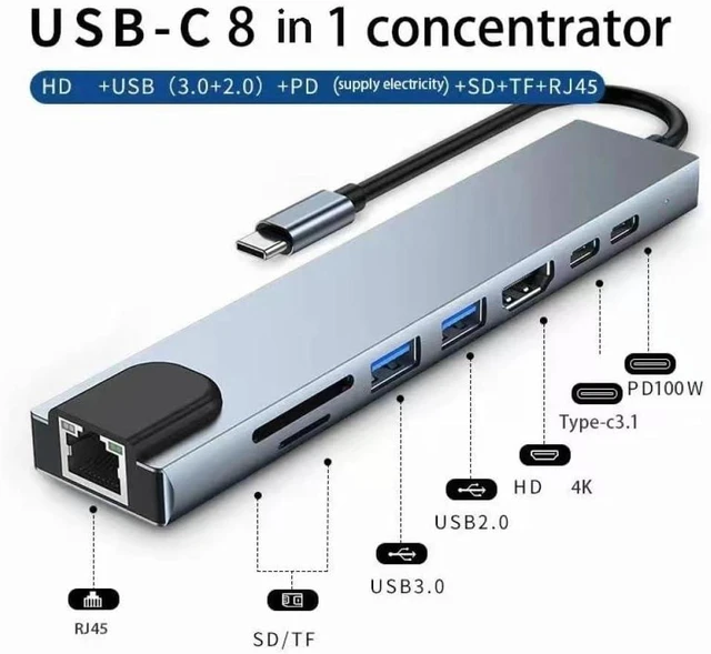 Alt view image 2 of 3 - 8 in 1 USB Type C Hub Adapter Compatible with OfficeJet Pro 8025 Printer and UE55MU6205K TV