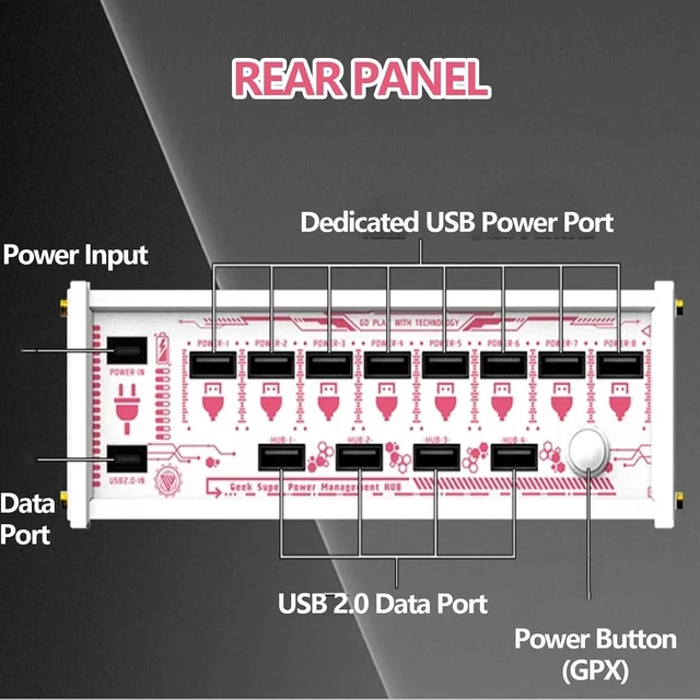 Alt view image 5 of 6 - 8 Port USB Switcher Hub, 36w USB C Docking Station with Displayport & Individual Switches, Fast Data Transfer Power Strip for Desktop, Home Office, Travel Black White