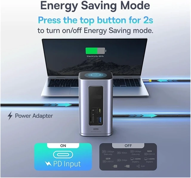 Alt view image 4 of 4 - 12-in-1 USB C HUB to HDMI 4K@60Hz Dual Display USB 3.2 Adapter with RJ45 SD TF PD 100W Docking Station for Window Mac Hub