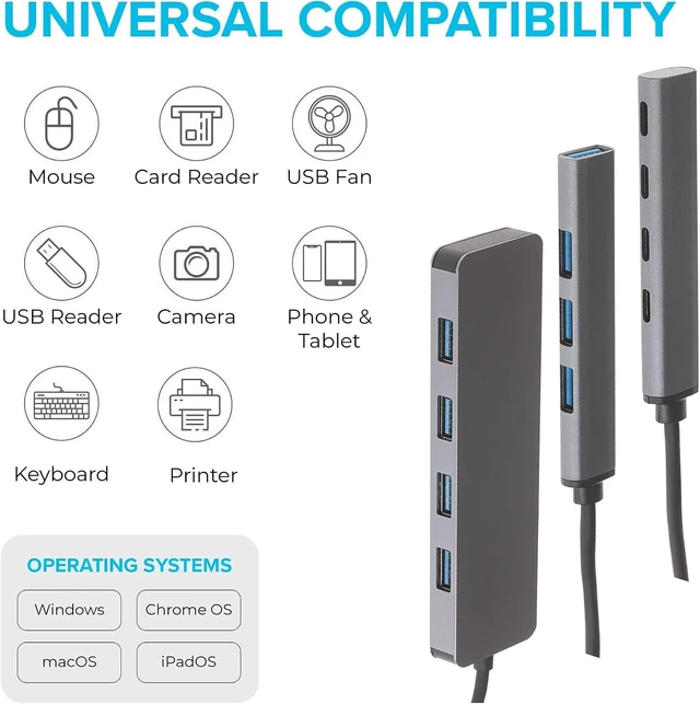 Alt view image 5 of 6 - Maplin Multiport Hub - 7 Port Adapter with 4X USB-A 2.0, 1x USB-A 3.0 (5Gbps), 2X USB-C Dual Input, 13cm Cable, Plug & Play, Compatible with Windows, Mac, Linux, Chrome OS