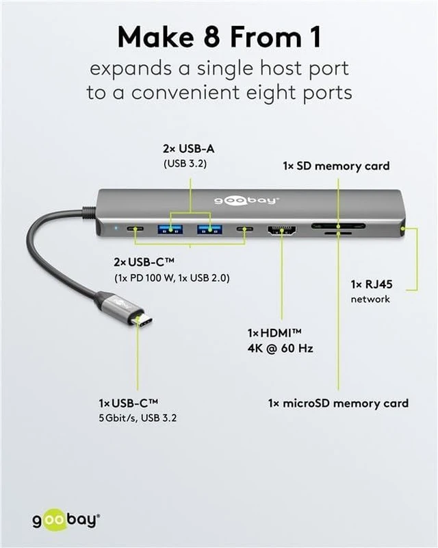 Alt view image 3 of 3 - goobay USB-C Slim Hub 8-in-1 Docking Station with USB-C, 5Gbps, HDMI 4K 60Hz, RJ45-1Gbps, 2x USB-A, SD and MicroSD Card Readers - for MacBook Pro M4, Windows Laptops, Tablets and Smartphones-79146