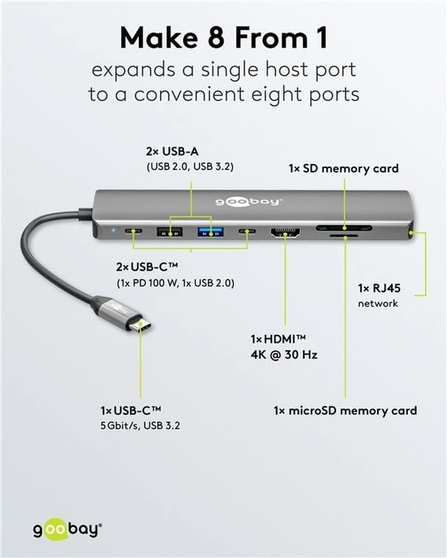 Alt view image 3 of 3 - goobay USB-C Slim Hub 8-in-1 Docking Station with USB-C, 5Gbps, HDMI 4K 30Hz, RJ45-100Mbps, 2X USB-A, SD and MicroSD Card Readers - for MacBook Pro M4, Windows Laptops, Tablets, Smartphones-79148