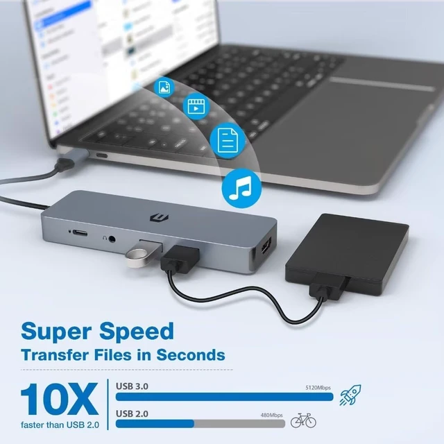 Alt view image 5 of 7 - USB C Hub, 10 in 1 USB C Multiport for MacBook Pro/Air, Chromebook, Thinkpad, Laptop and More Type C Devices, USB C Hub LAN with 4K HDMI Output, TF Card Reader